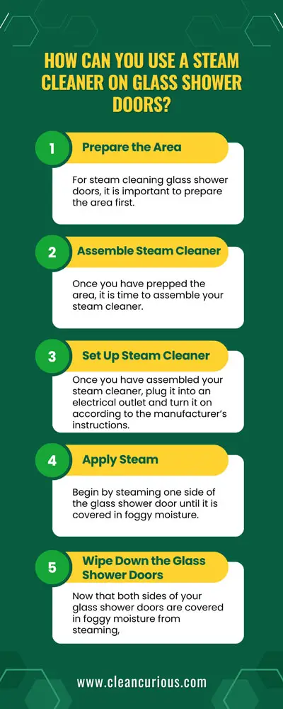 How Can You Use a Steam Cleaner on Glass Shower Doors