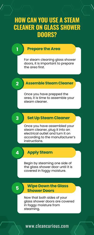 How Can You Use a Steam Cleaner on Glass Shower Doors