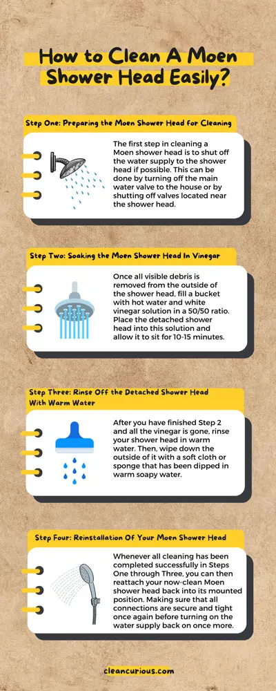 How to Clean A Moen Shower Head Easily