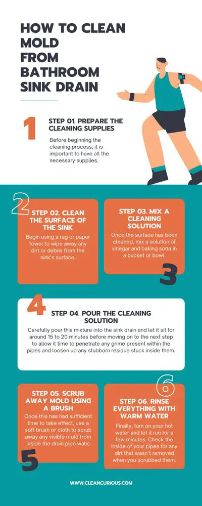 how-to-clean-mold-from-bathroom-sink-drain-easy-6-diy-steps