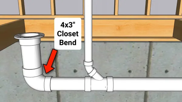What Size Vent Pipe for Toilet: 6 Factors [Explained]
